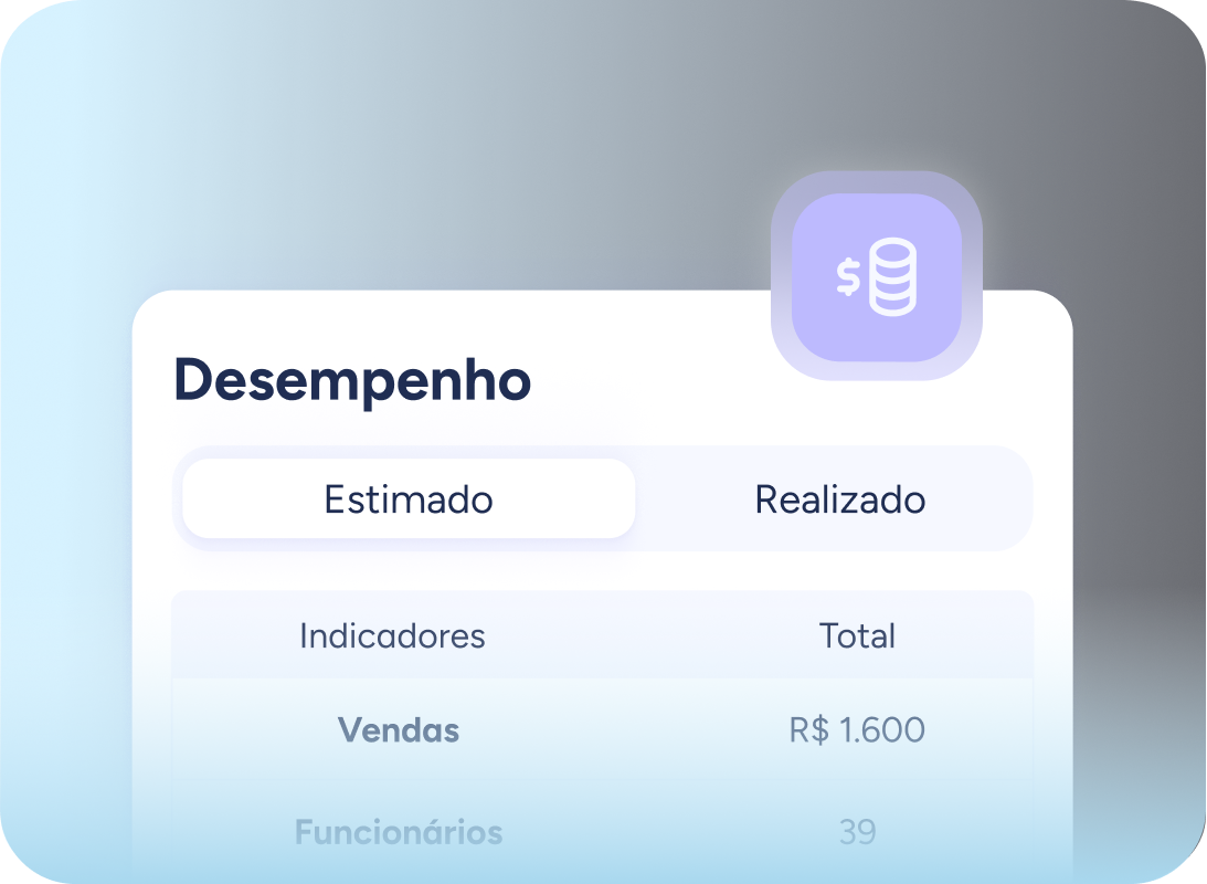 Tabela de custos com indicadores de desempenho